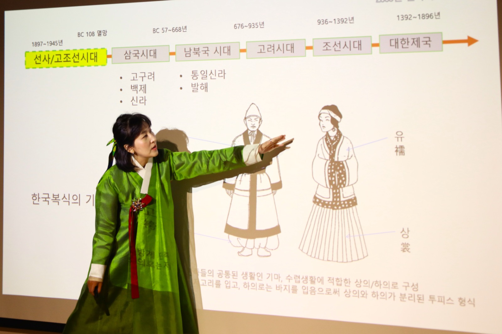 A person in a green robe pointing at a drawing

Description automatically generated