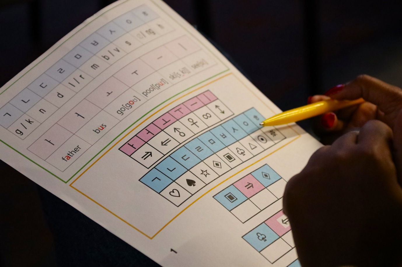 A person holding a pen over a piece of paper

AI-generated content may be incorrect.